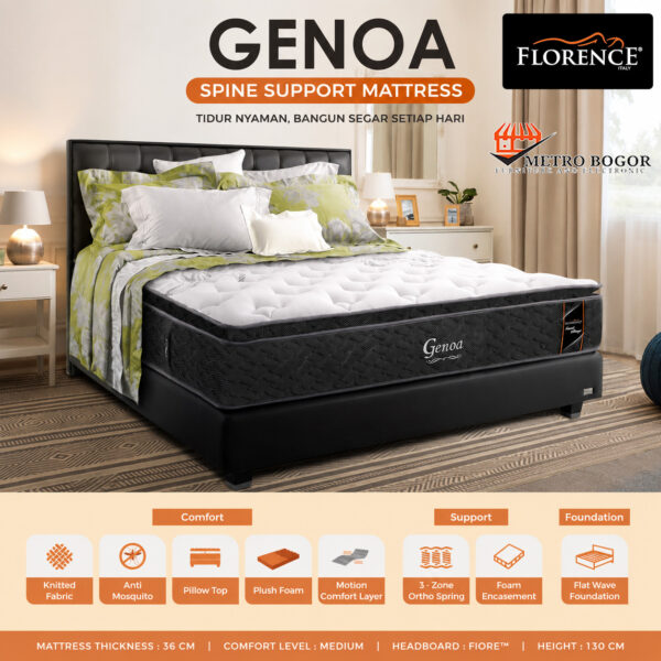 232eq Florence Spring Bed Genoa Full set